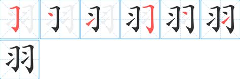 羽字邊的字